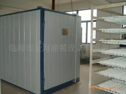 定制化燃油烘房 烘干固化設備的新標桿